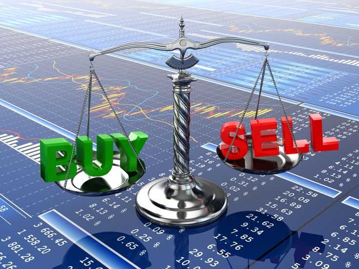call and put options